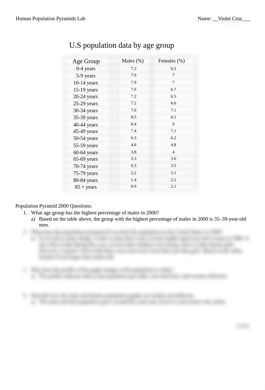 Population Pyramid.docx_dcx925lj5qa_page2