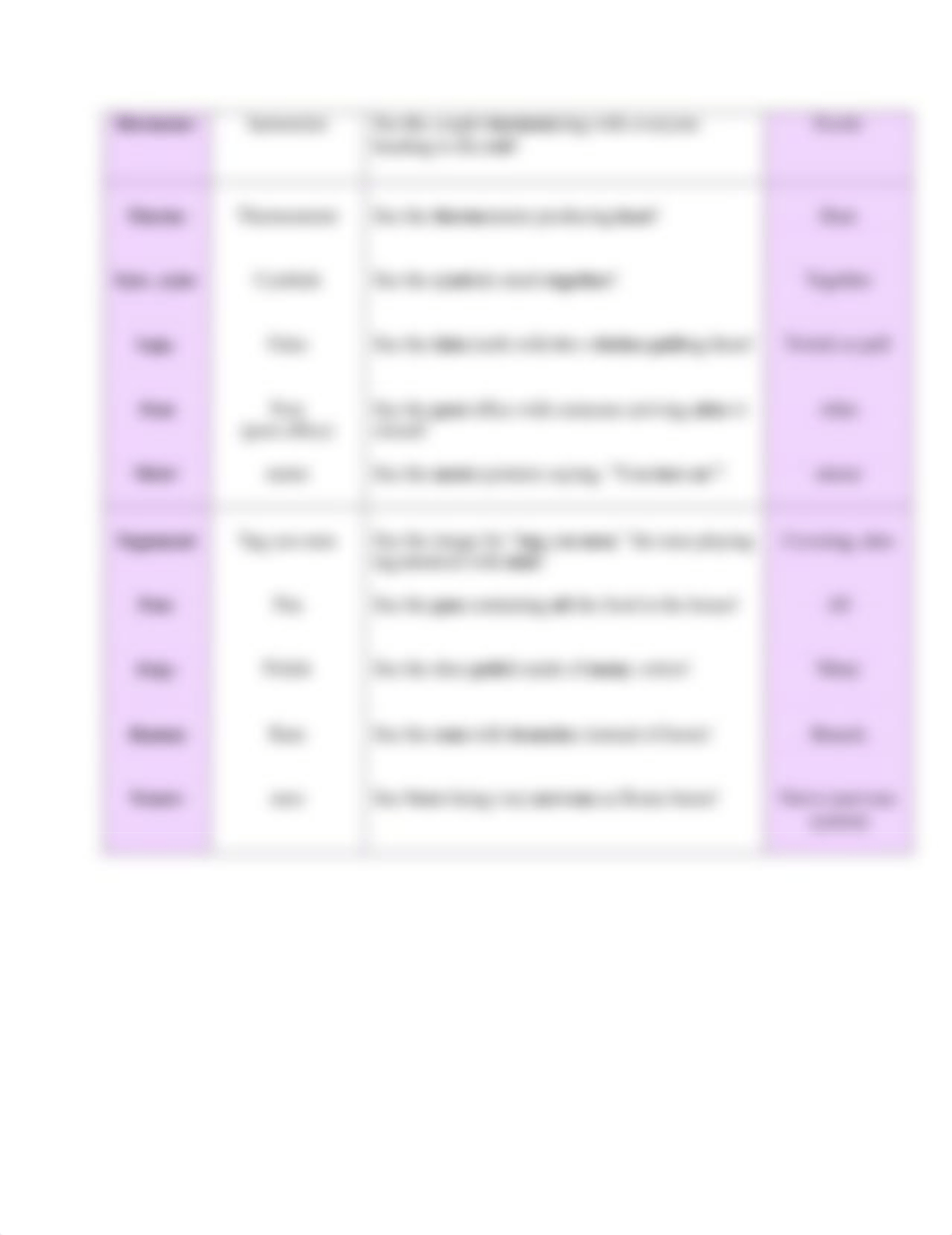 Medical%20Terminology_Lesson%2010%20Review_dcx9x5dabls_page2