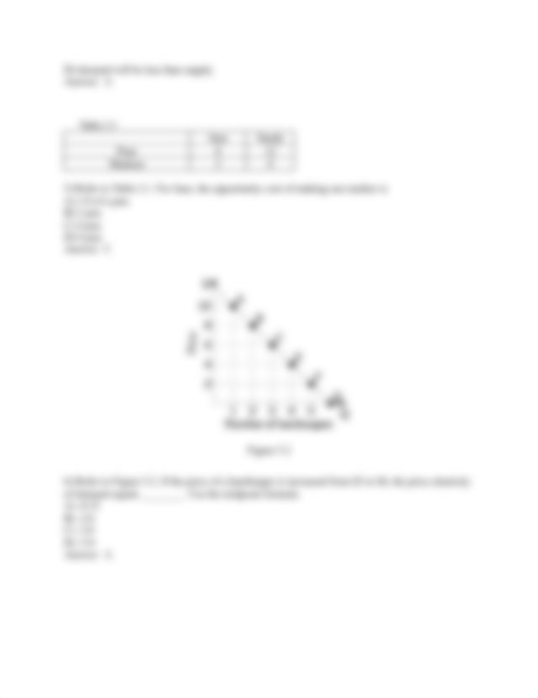 Micro Practice Midterm 1 w Answers 2017_dcxbvrm297t_page2