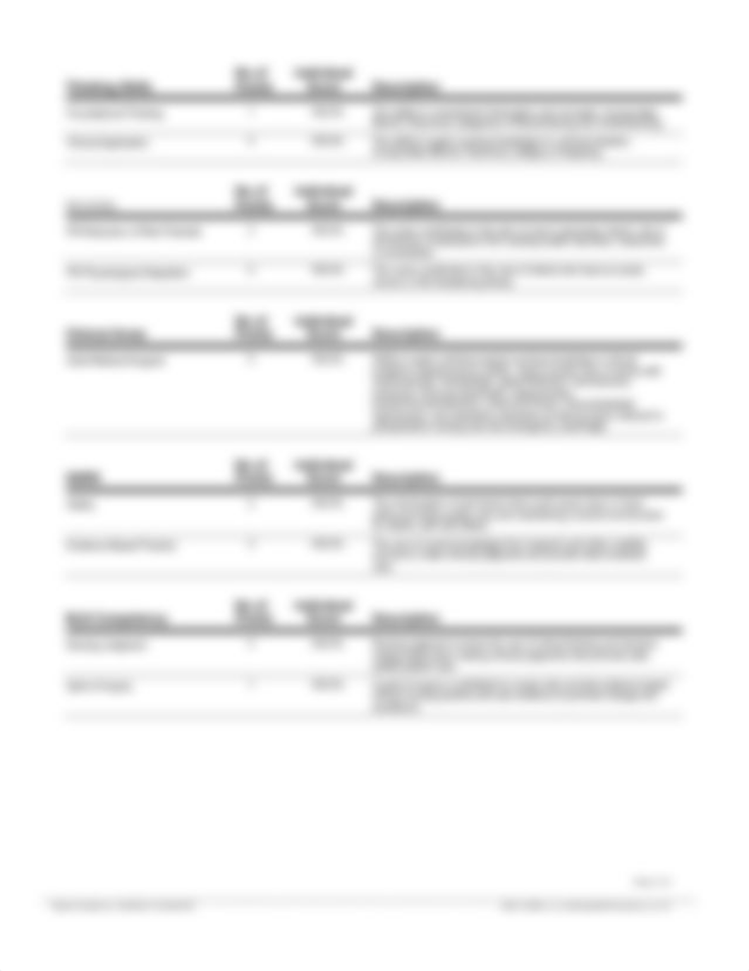 Cardiac Cath with Stent 3.0 Case Study Test.pdf_dcxdhv0z4li_page2