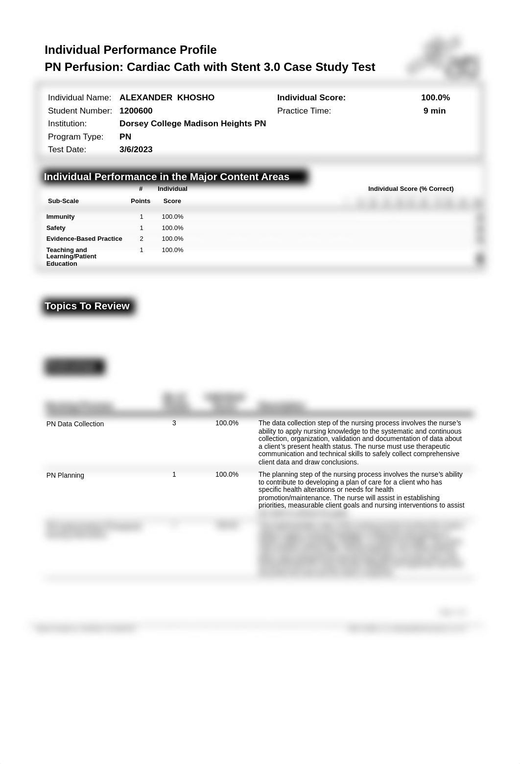 Cardiac Cath with Stent 3.0 Case Study Test.pdf_dcxdhv0z4li_page1