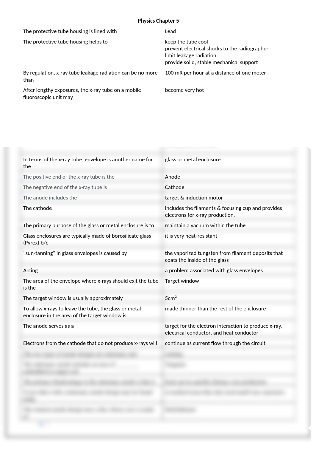 Chapter 5 Study Guide.docx_dcxe3odp4oi_page1