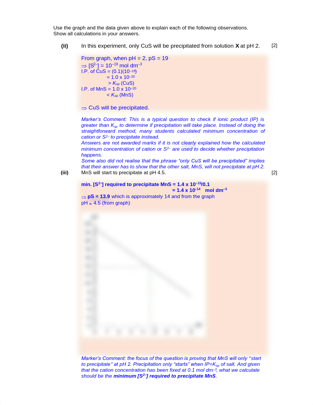 2020 H2 Chem JC2 Block Test Worked Solutions with Markers' Comments.pdf_dcxep4yf2xr_page2