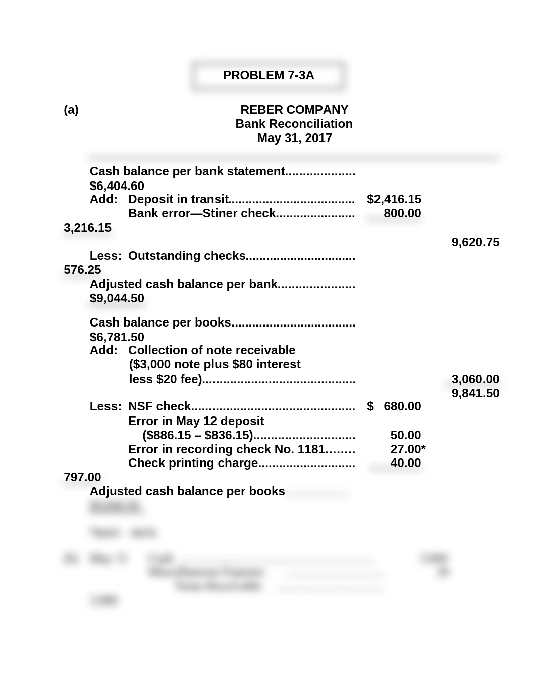 Solution to P7-3A.doc_dcxk23id4h1_page1