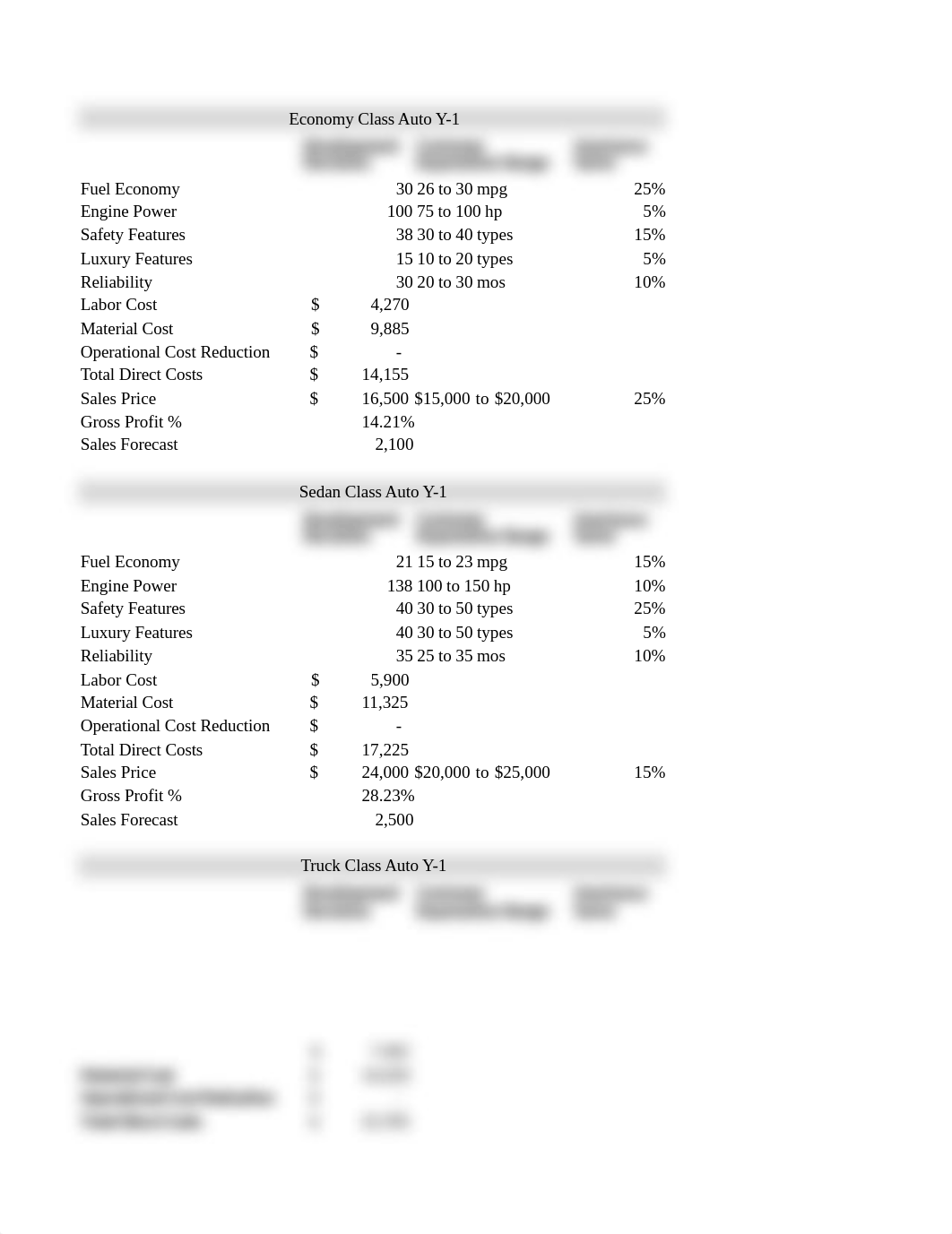 Niebaum - Wk 2 - Jupiter Decisions.xlsx_dcxo0relni6_page1