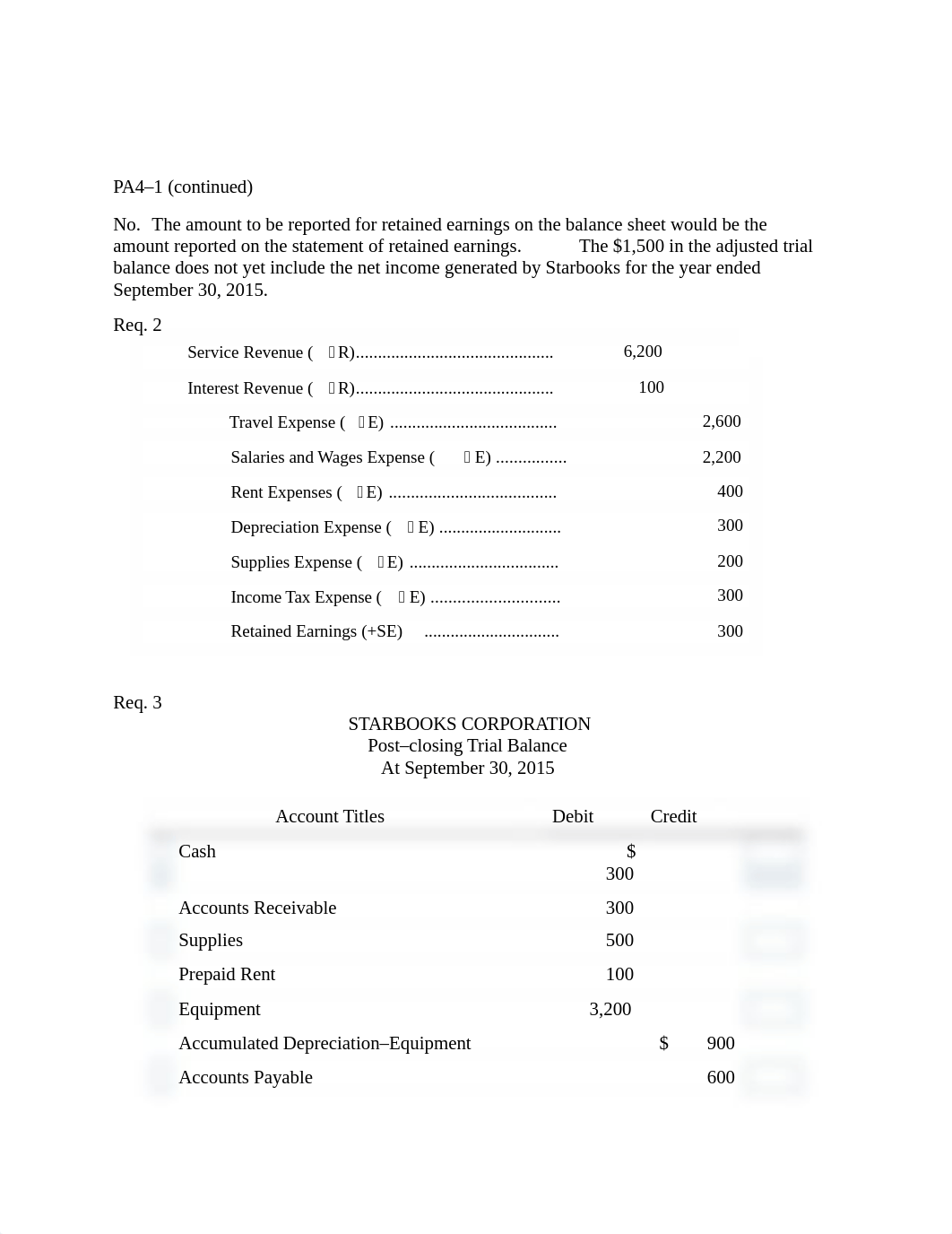 Chapter 4 Group A Problems.docx_dcxp1rm2t46_page2