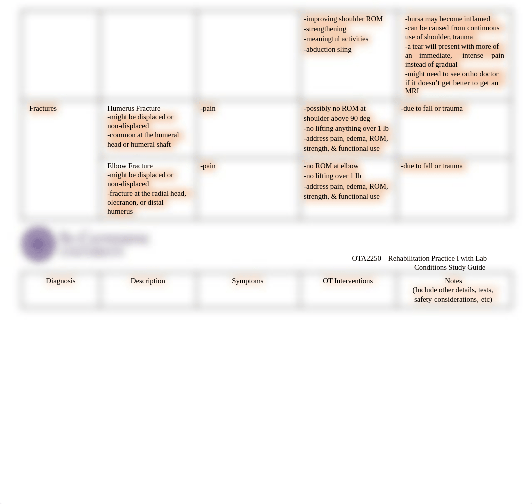 CONDITIONS STUDY GUIDE.pdf_dcxs3wn7kay_page2