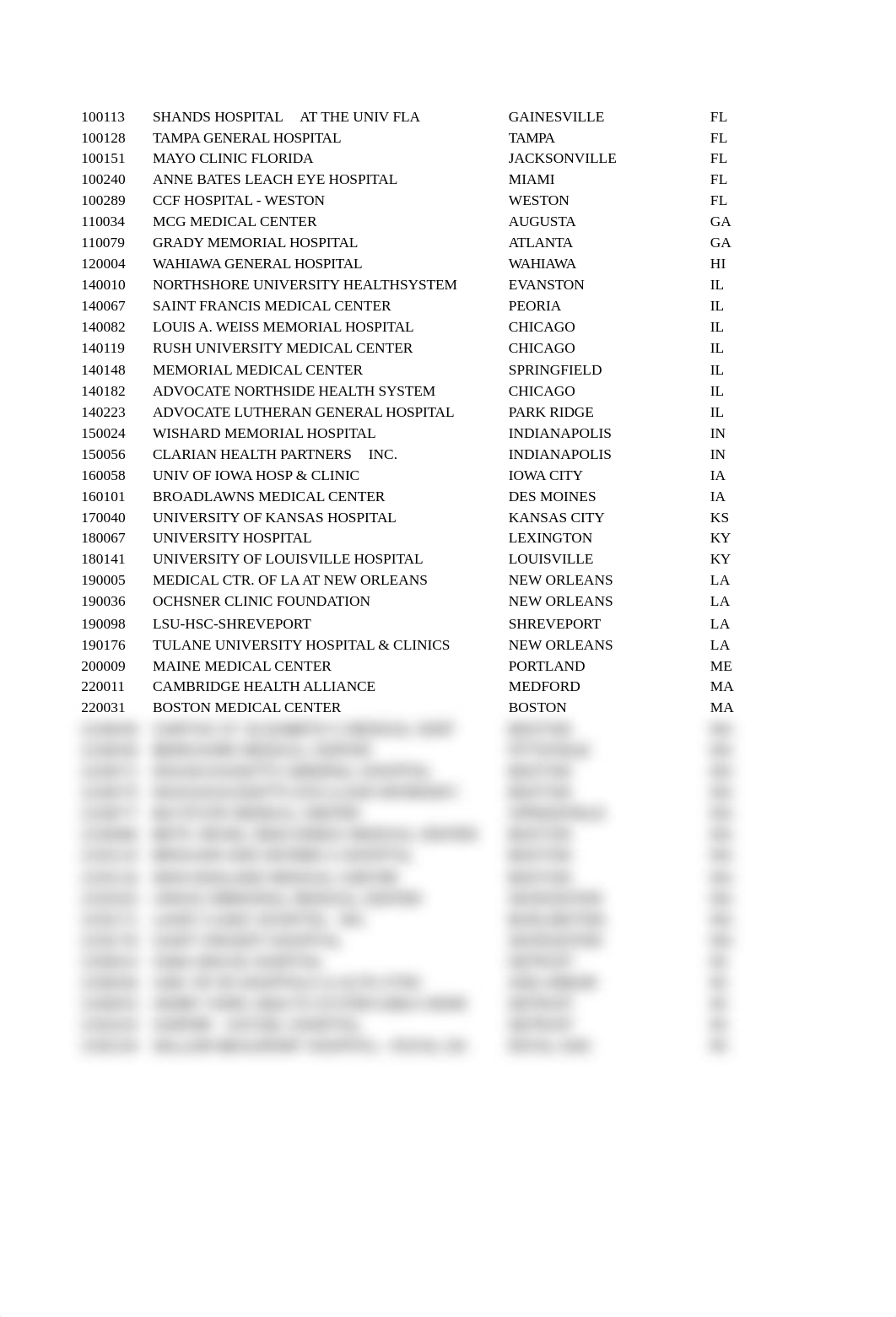 Lesson9-HWK-Data-Excel.xlsx_dcxu3q14qg7_page2