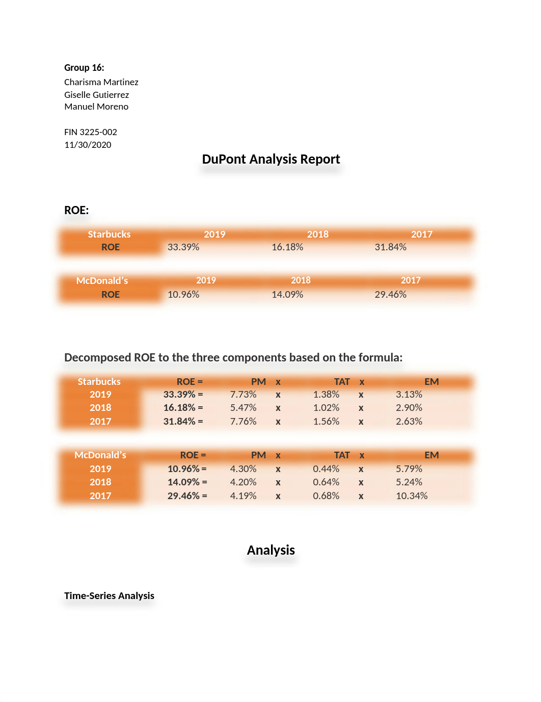 DuPont Analysis Report.docx_dcxuelw74w3_page1