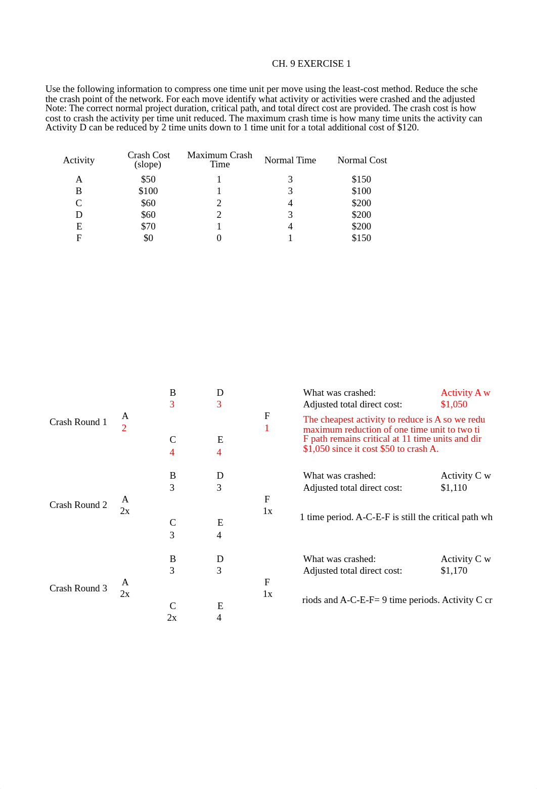 PMT472 3-2 Assignment - Week 3 Exercises Template (1).xlsx_dcxx3q7pngb_page3