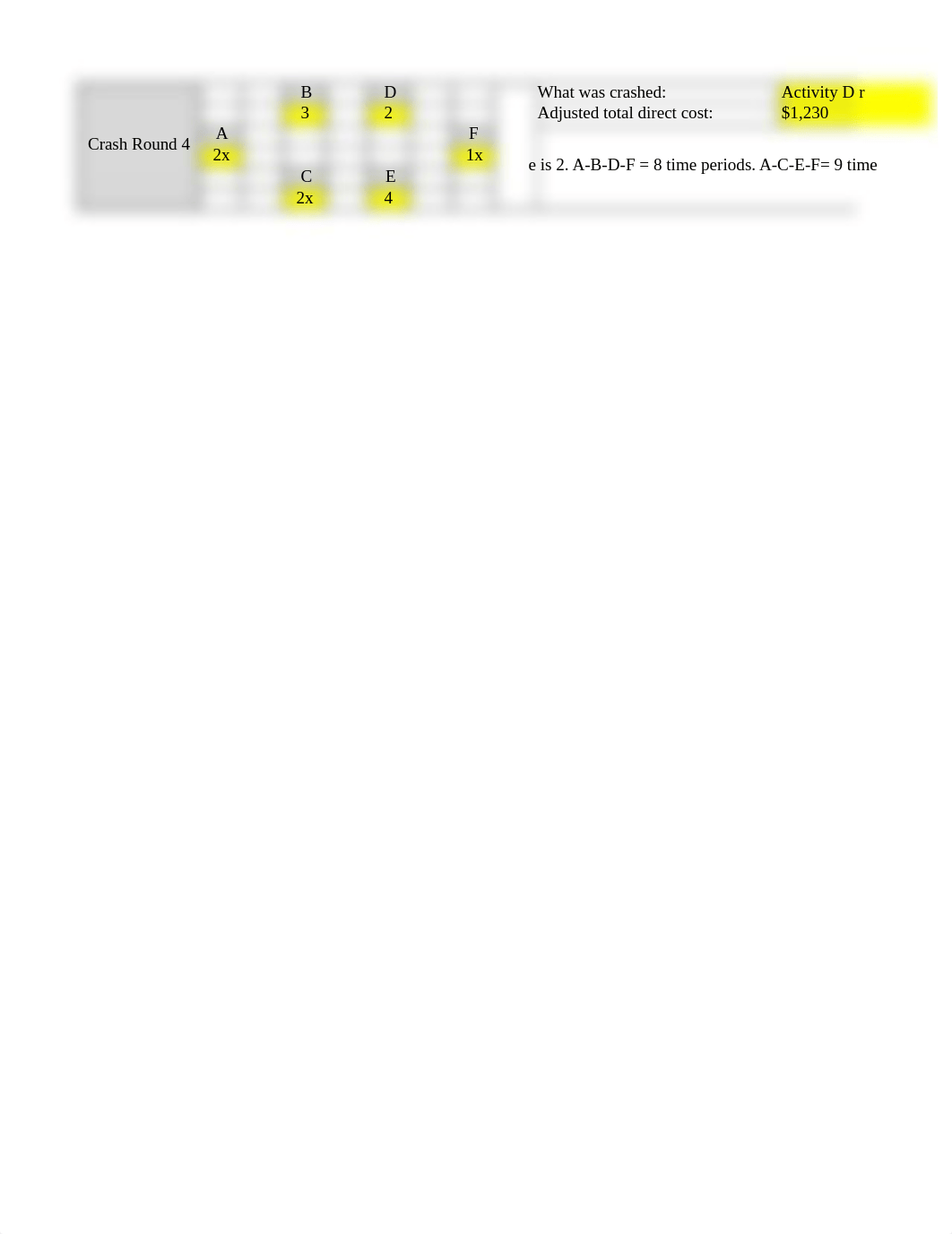 PMT472 3-2 Assignment - Week 3 Exercises Template (1).xlsx_dcxx3q7pngb_page4