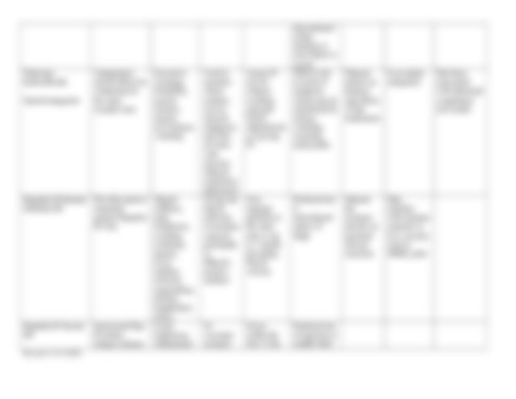 Maternal Newborn Medication Chart.docx_dcxzgk4rz5f_page3