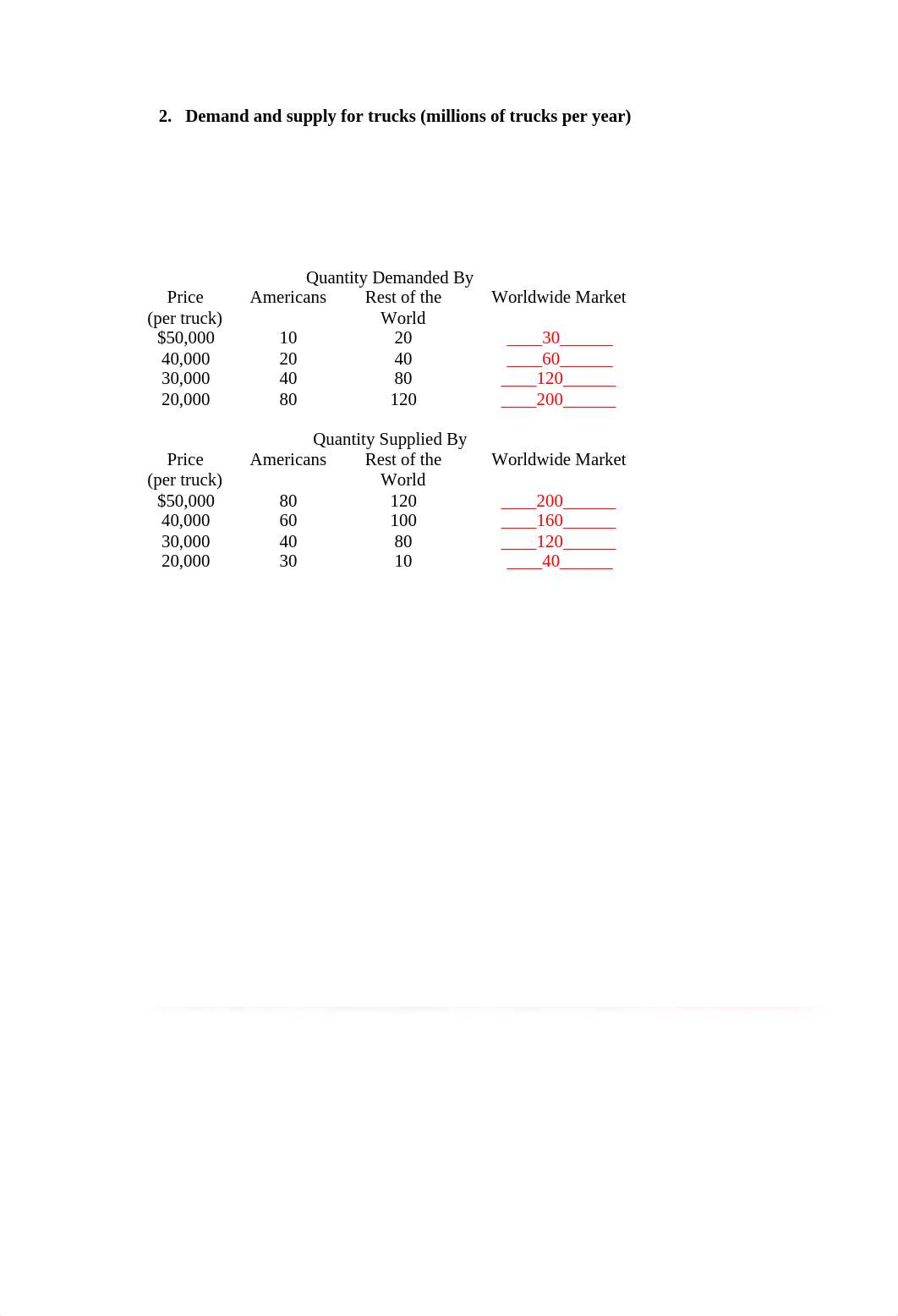 Exam 1 Version 1 Solution 2008_dcy29ado9ag_page2