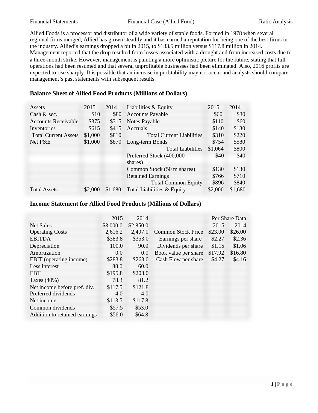 InClassAssignment2-FinancialStatementsforAllied.doc_dcy69bw9ihv_page1