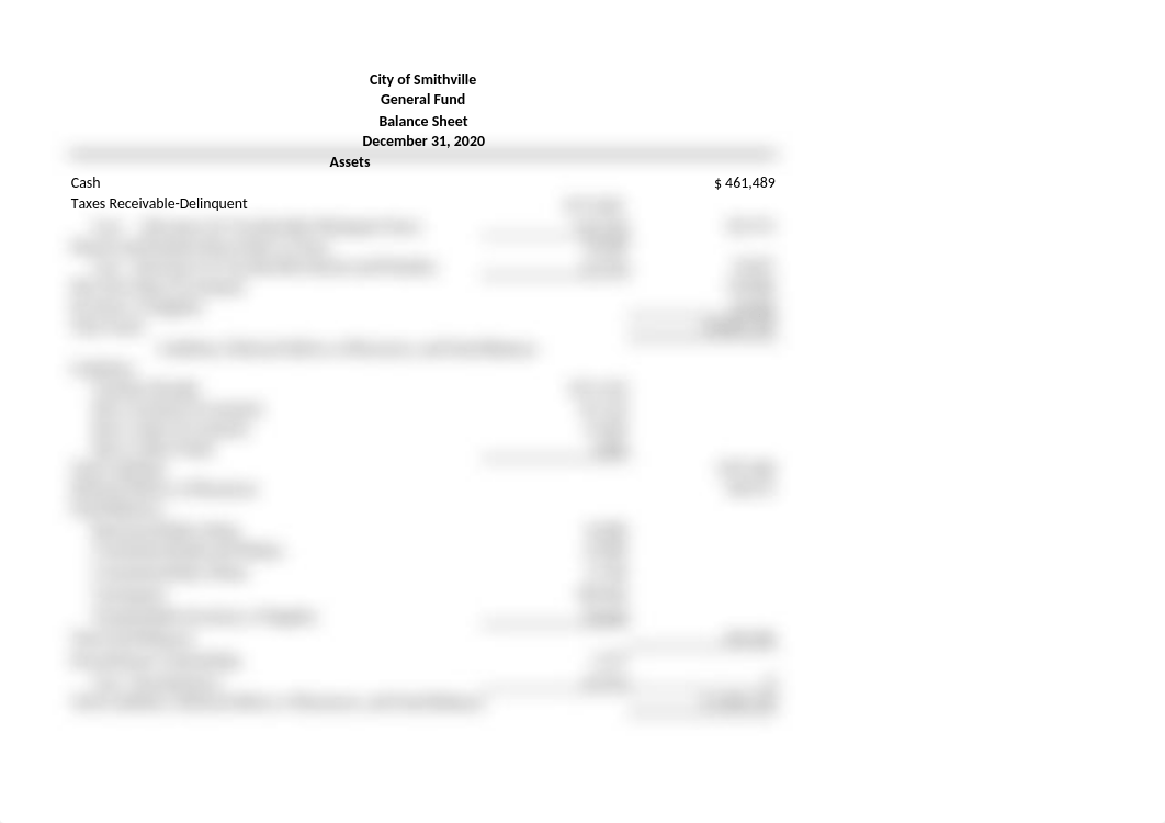 Chapter 4 Balance Sheet - General Fund - 2020.xlsx_dcy6vhfli52_page2