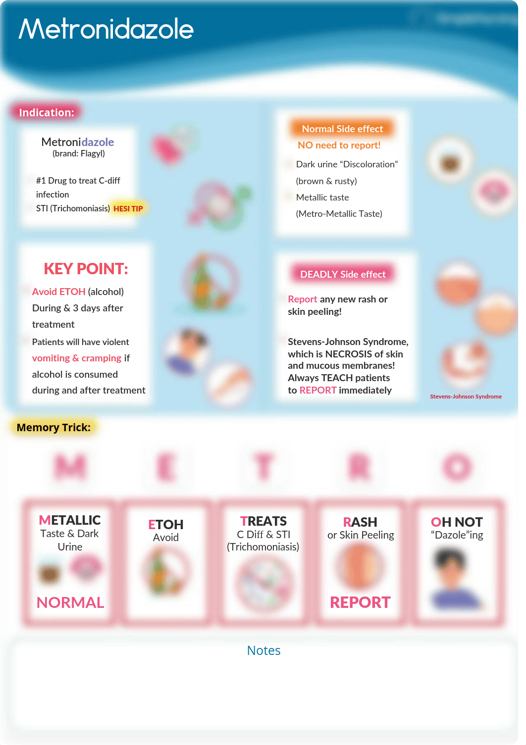 7. Sulfonamides & Fluoroquinolones (1).pdf_dcybb2y81gg_page2