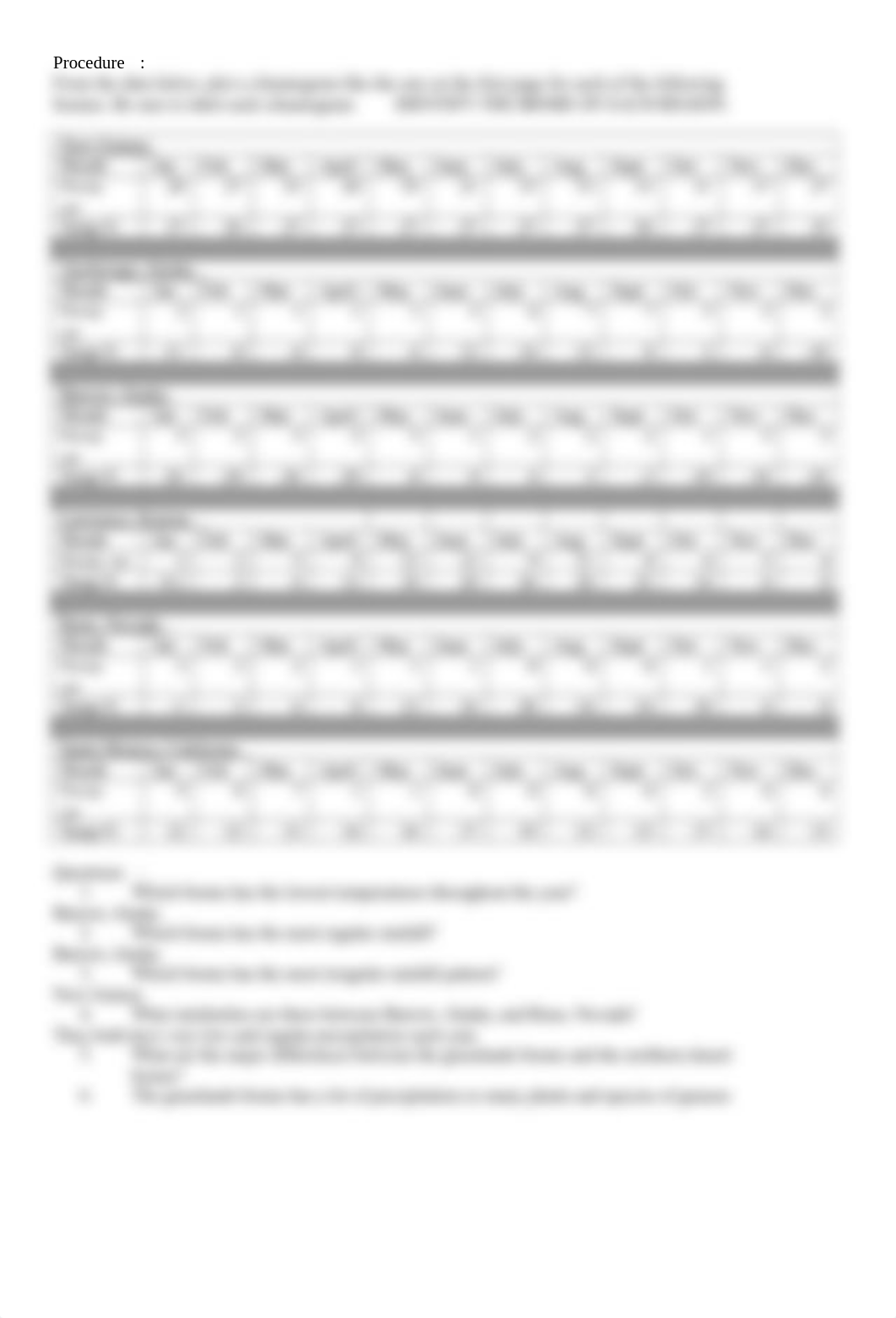 Anna_Hallissey_-_(5)_Climatograms_Practice_dcydyzosmbb_page2