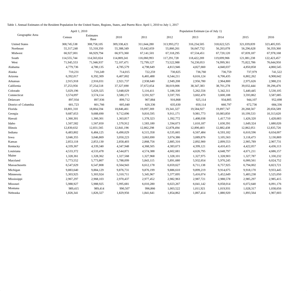 nst-est2017-01.xlsx_dcyfbfbaslo_page1