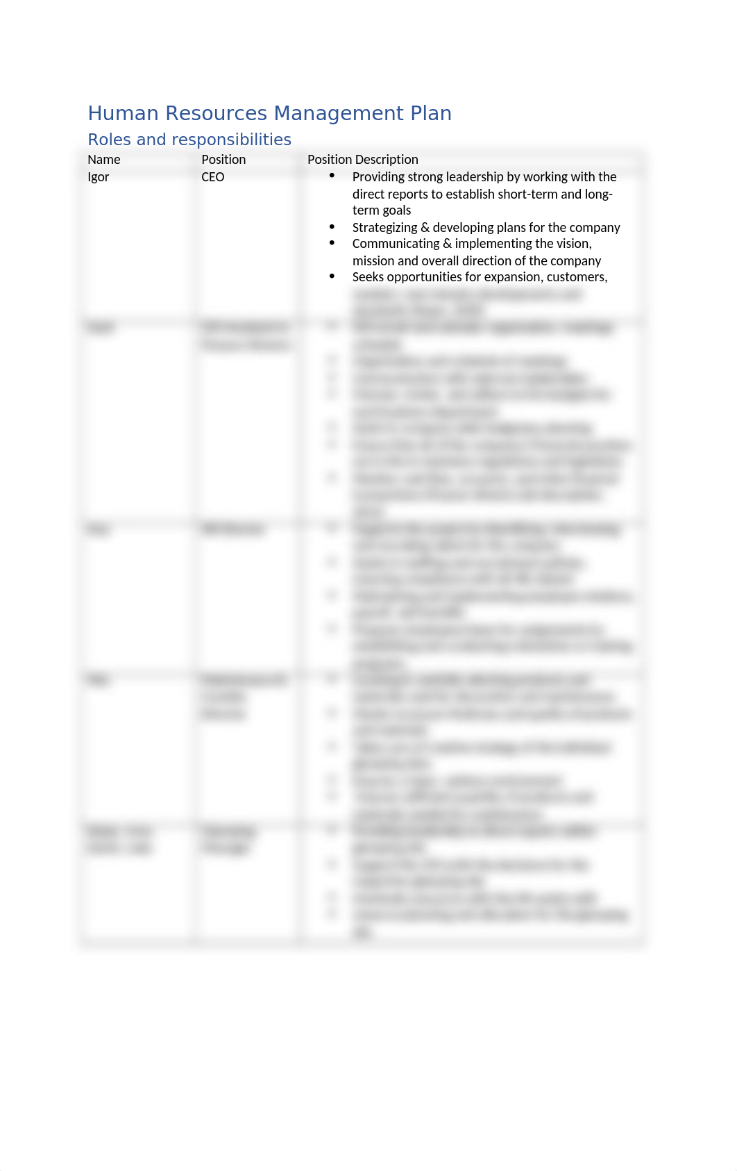 MBA 545 - HR Management Plan.docx_dcygfde9qlm_page5