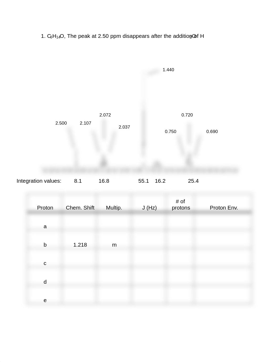 practice _NMR _problems_with Table..pdf_dcyh00xlfaq_page1