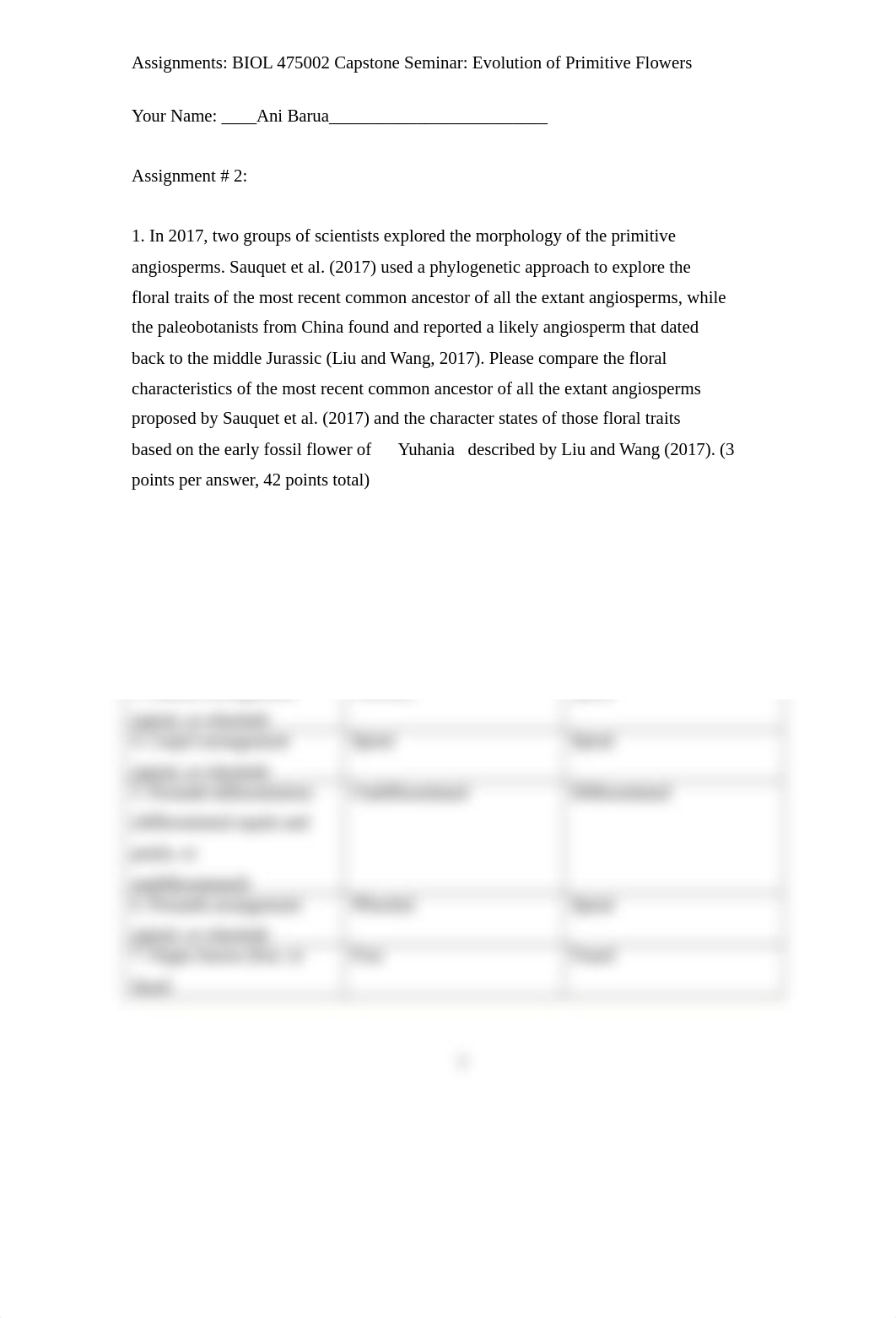 Assignment #2 CAPSTONE.docx_dcyhms3euq4_page1