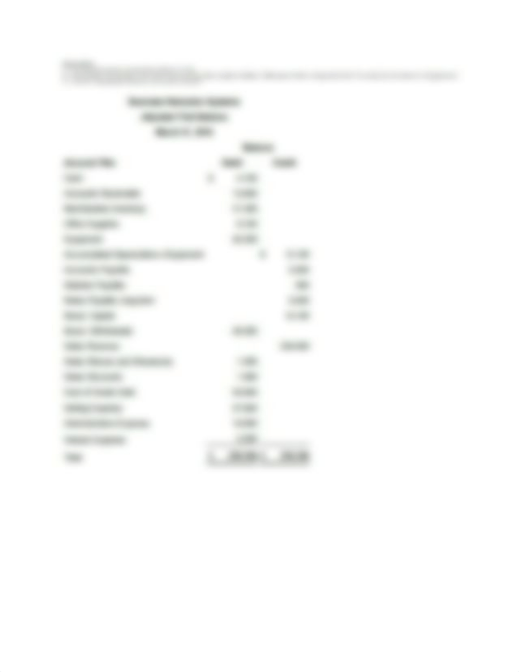 Accounting Chapter 5 My accounting Lab Homeowork 5-5.docx_dcyikq7731n_page2