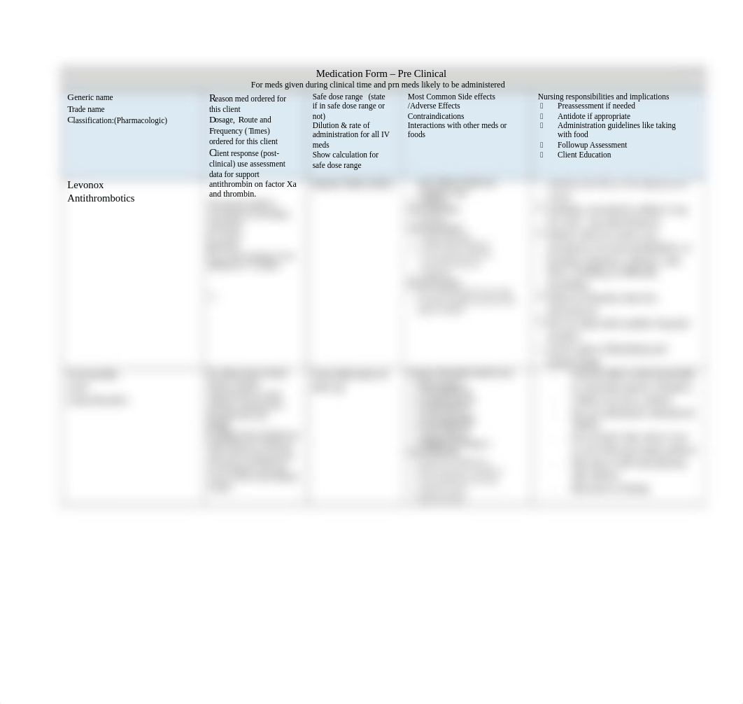 Main Med Sheet.docx_dcyisuxr2pp_page2