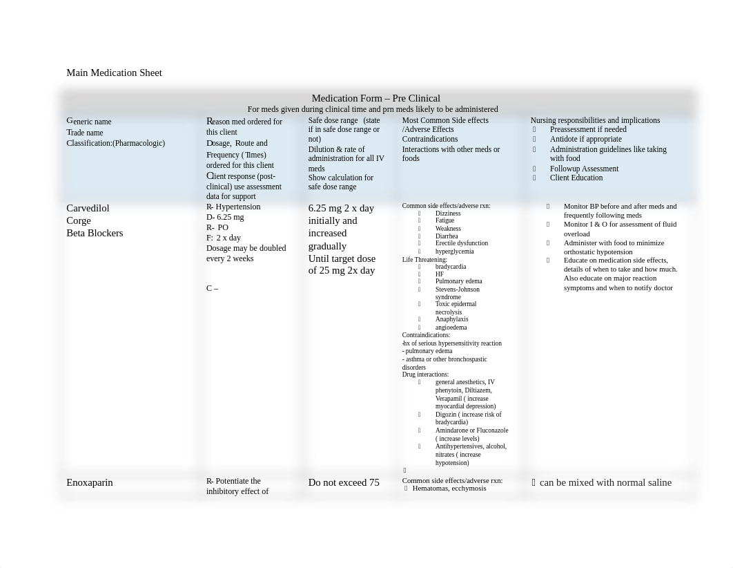 Main Med Sheet.docx_dcyisuxr2pp_page1