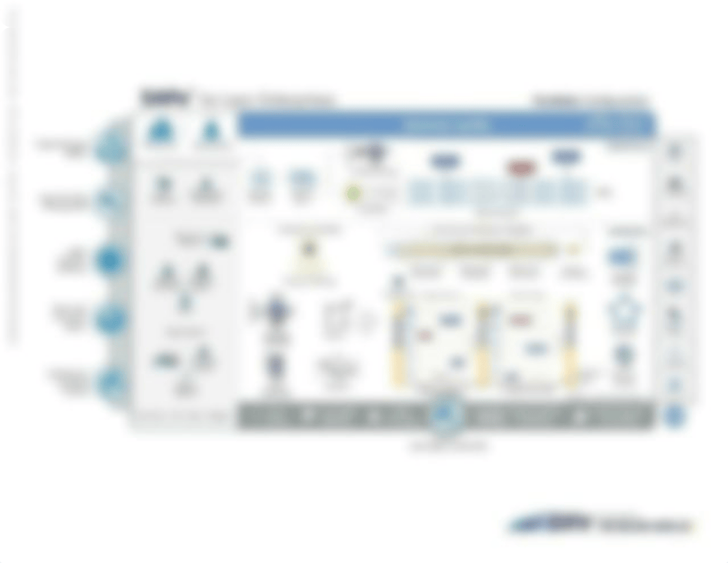 SAFe Product Owner Product Manager Digital Workbook (5.0.1).pdf_dcyp1mxbmws_page4