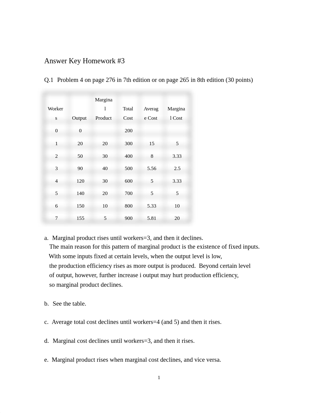 econ228 ah3(1).docx_dcyphw6du65_page1