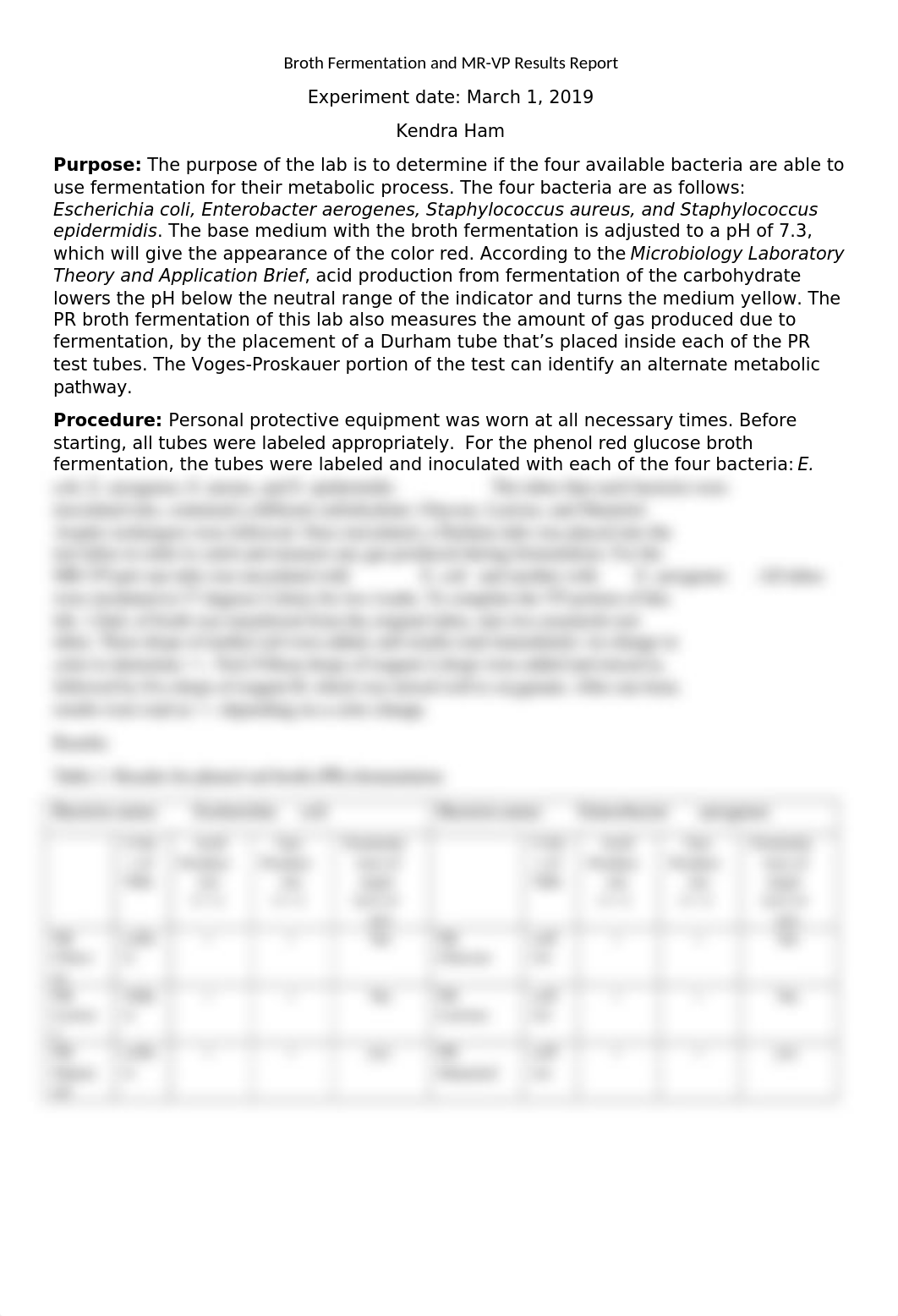 Results for Broth Fermentation and MR-VP.docx_dcyq3u6jw94_page1