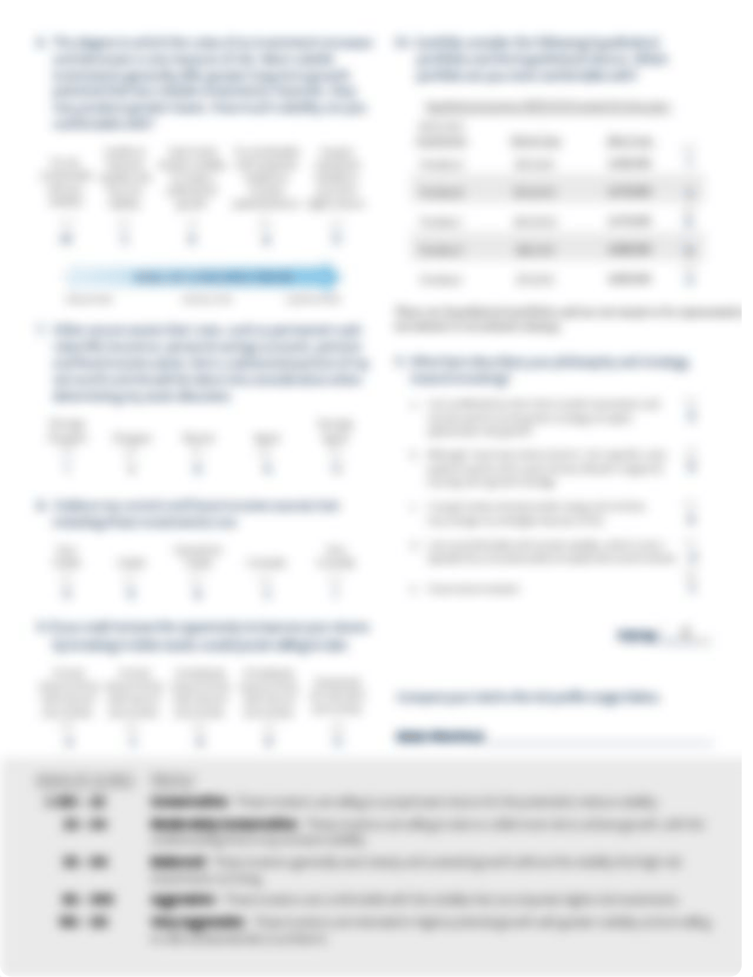 Personal Investor Profile.pdf_dcyrla7hec8_page4