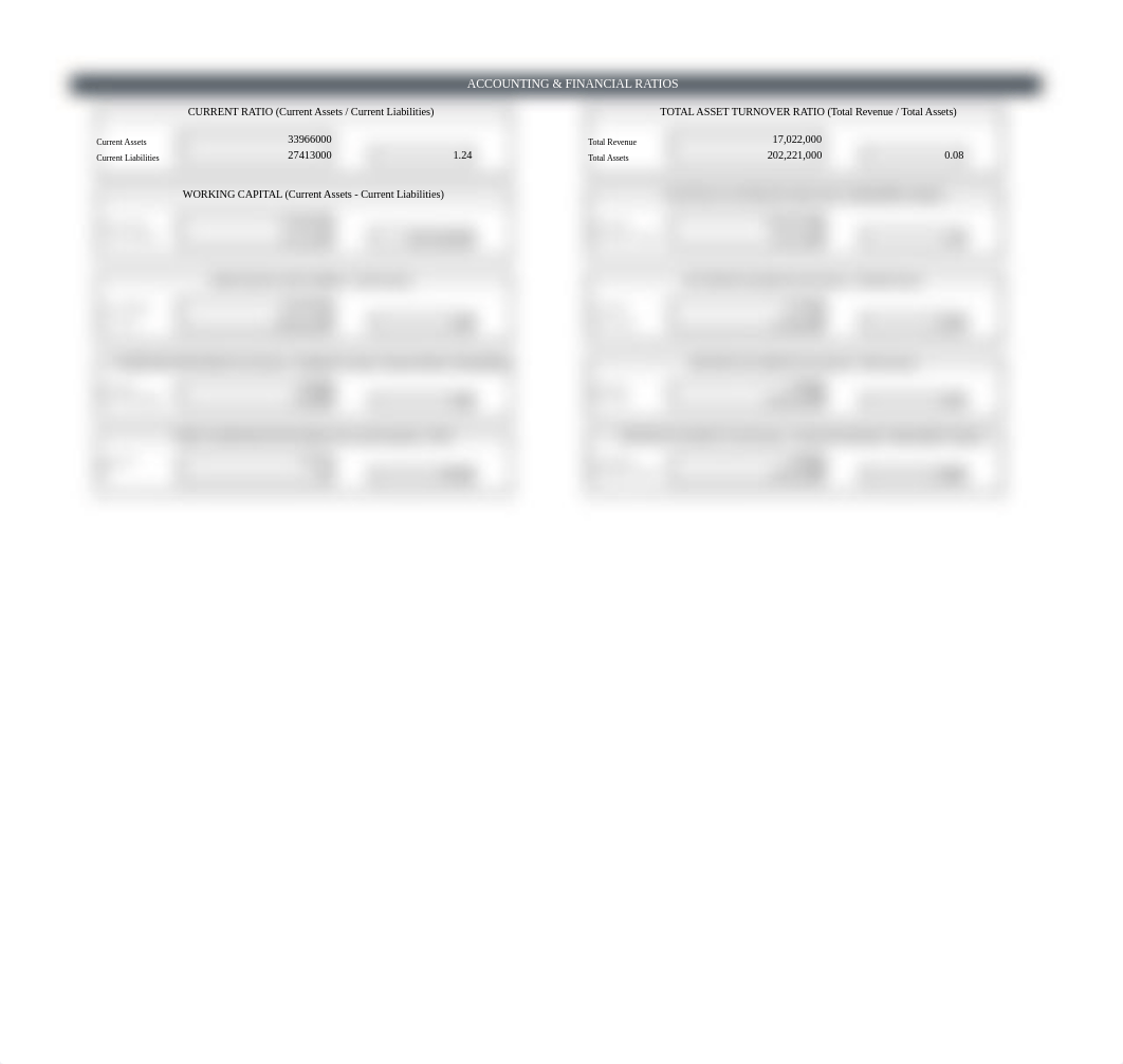 FIN 320 Project Two Financial Formulas(2).xlsx_dcys08ydqro_page2