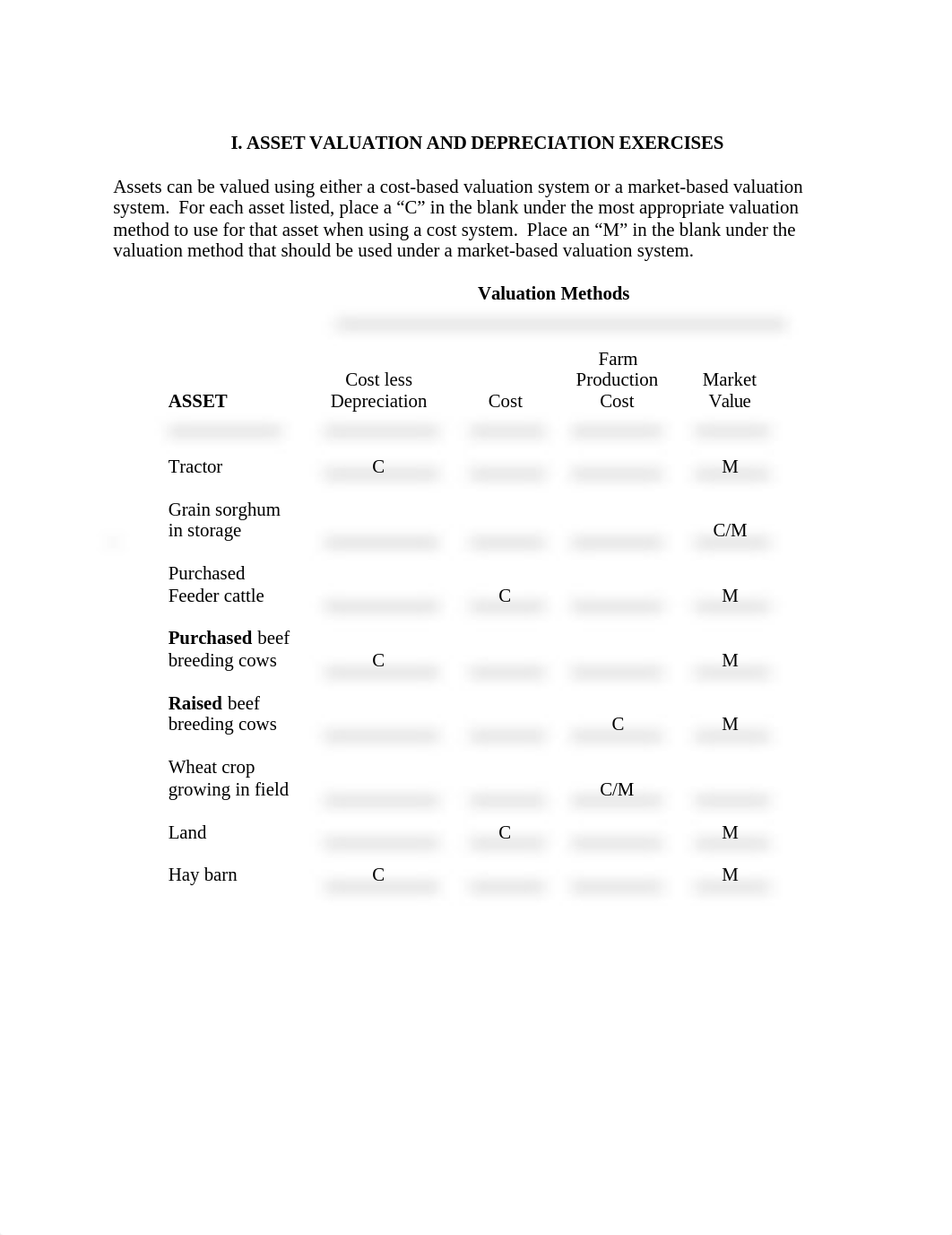 Practice for Balance Sheet.docx_dcyssb35od6_page1