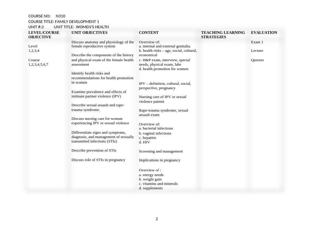 Nurs 310 Cross Sheets.docx_dcyt9k7lpur_page2