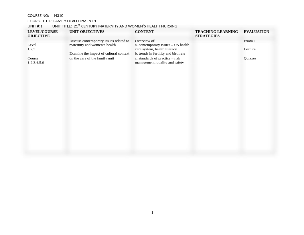 Nurs 310 Cross Sheets.docx_dcyt9k7lpur_page1