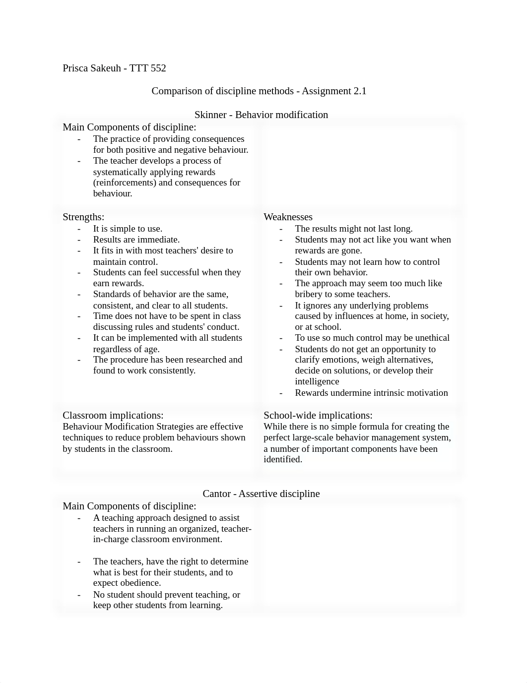 TTT552 - Assignment 2.1.docx_dcytz9thdlg_page1