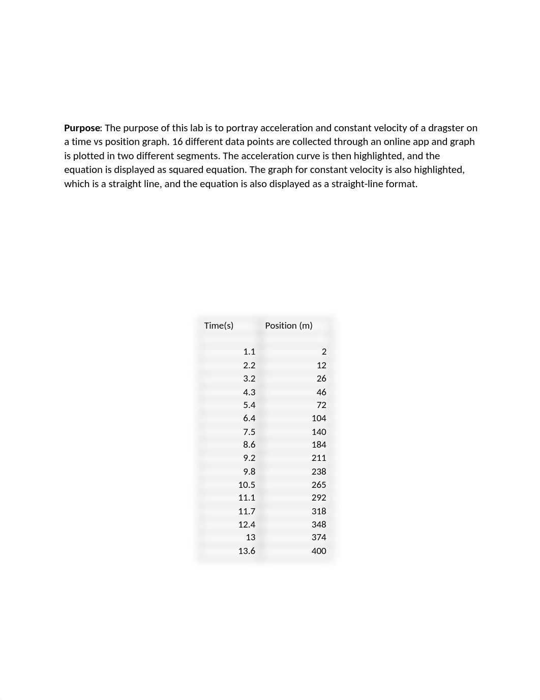 Lab 2 Graphing Motion.docx_dcyw3zj770c_page2