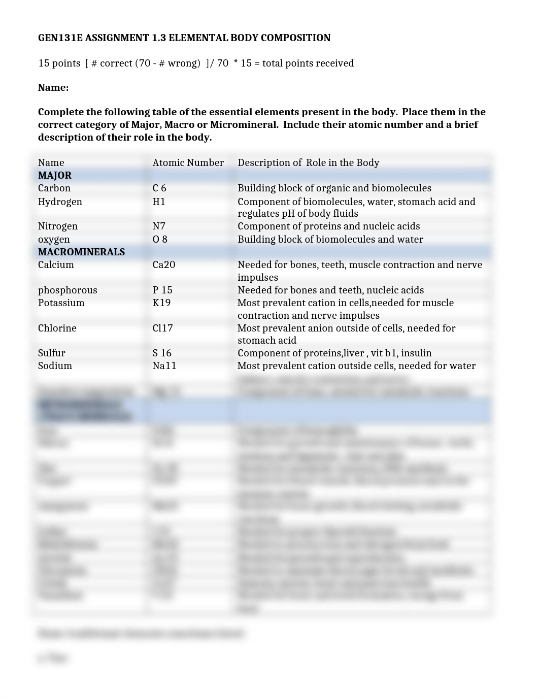 GEN131E ASSN 1.3 ELEMENTAL BODY COMPOSITION NEW.docx_dcz1q56wfpz_page1