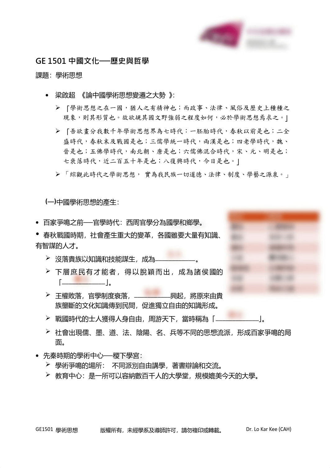 GE1501 中國文化 學術思想.pdf_dczelbydnxm_page1