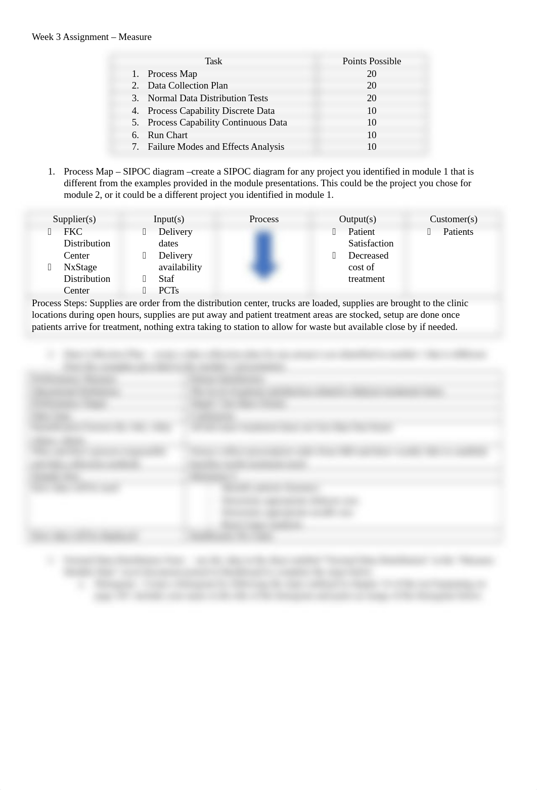 Assignment_Measure_Week 3.docx_dczex4mtbbd_page1