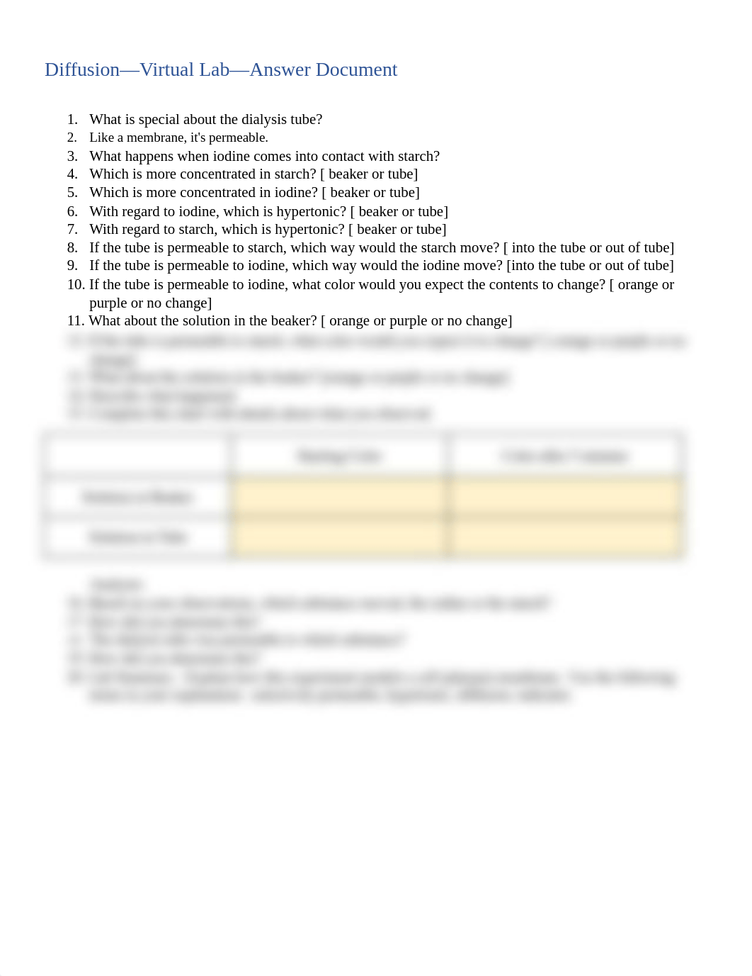 Answer Document for Diffusion Lab.docx_dczivopdos8_page1