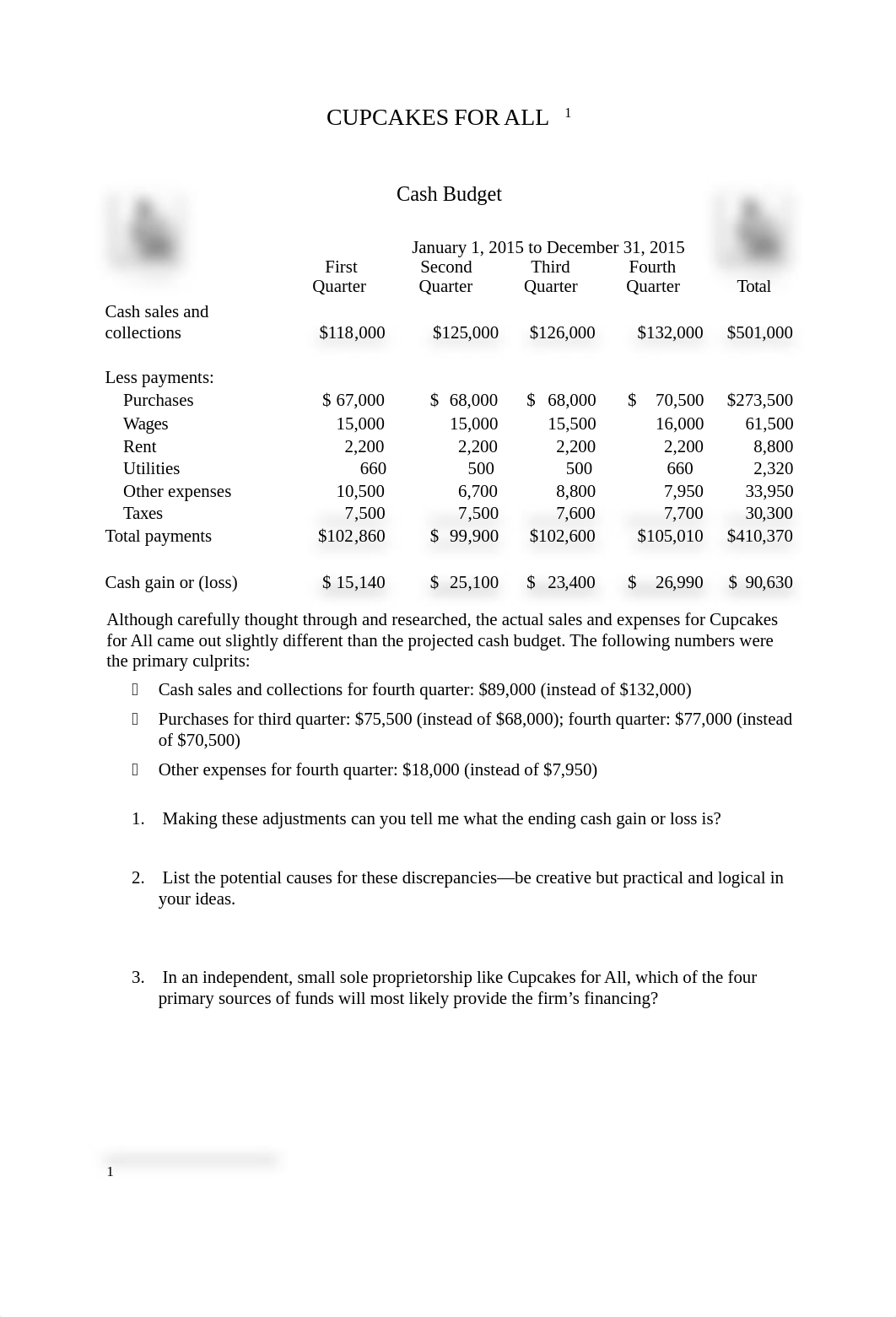 Chapter Nine Assignments Cup Cakes and Stock Trends (2).docx_dczkj1uljpk_page1