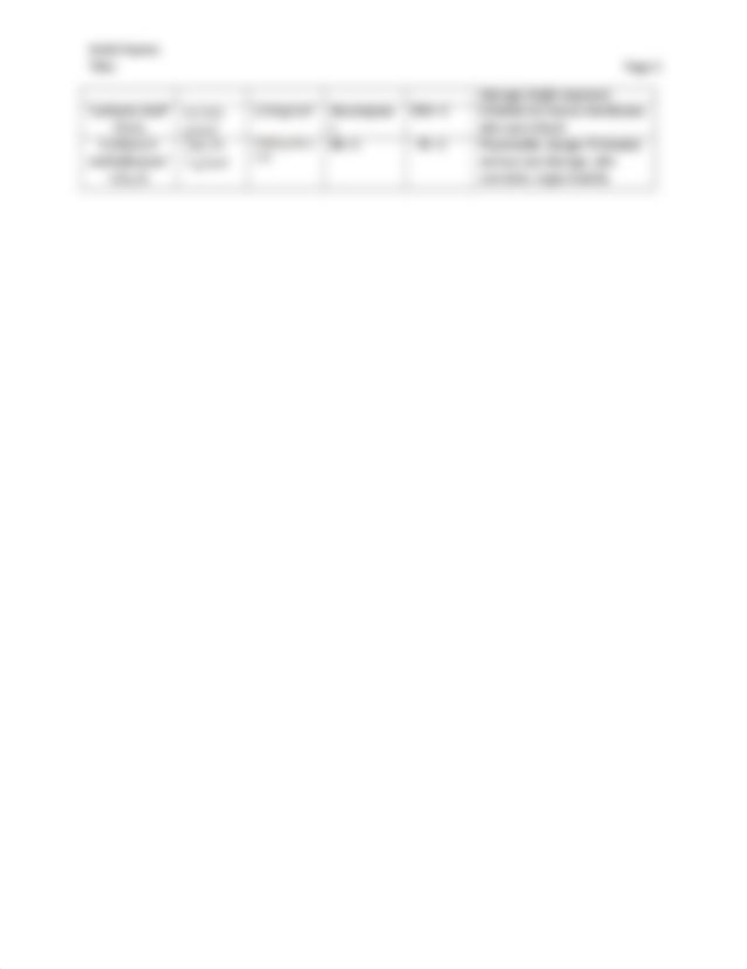 SN1 Reaction Preparation of 2-Chloro-2-methylbutane.docx_dczkkl7f86b_page2