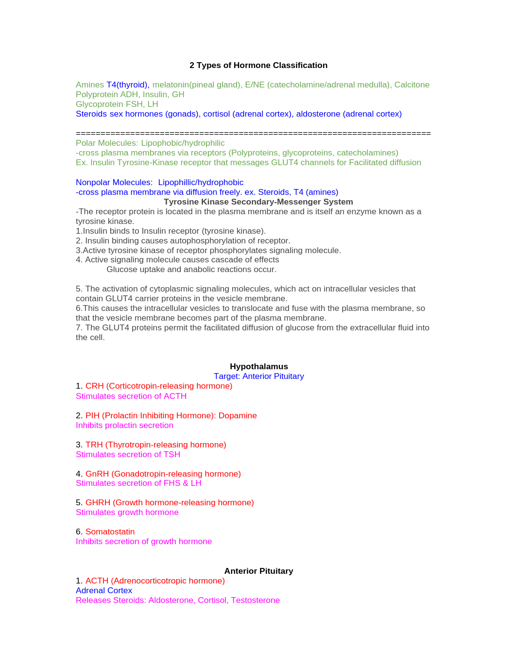 Endocrine NOTE.docx_dczmw612ke9_page1