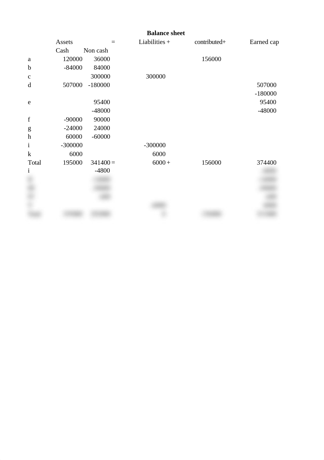 ACC 610 2d answers.xlsx_dczo2dxut83_page1