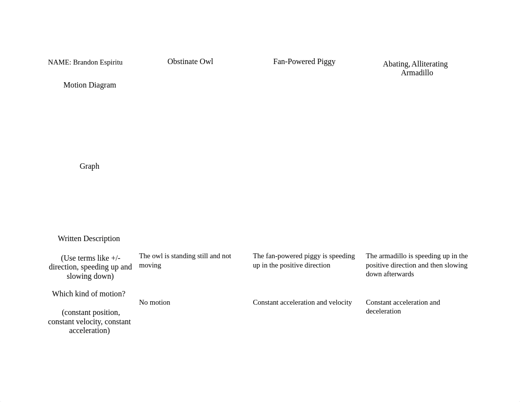 GA#5(Animal Chart)W2.docx_dczo9s792i2_page1