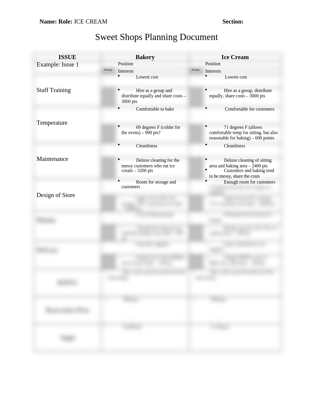 Sweet Shops Planning Document.doc_dczop6ir16t_page1