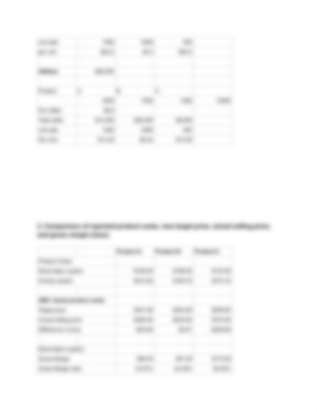 ACC601 HW-7.pdf_dczpbduhqbu_page5