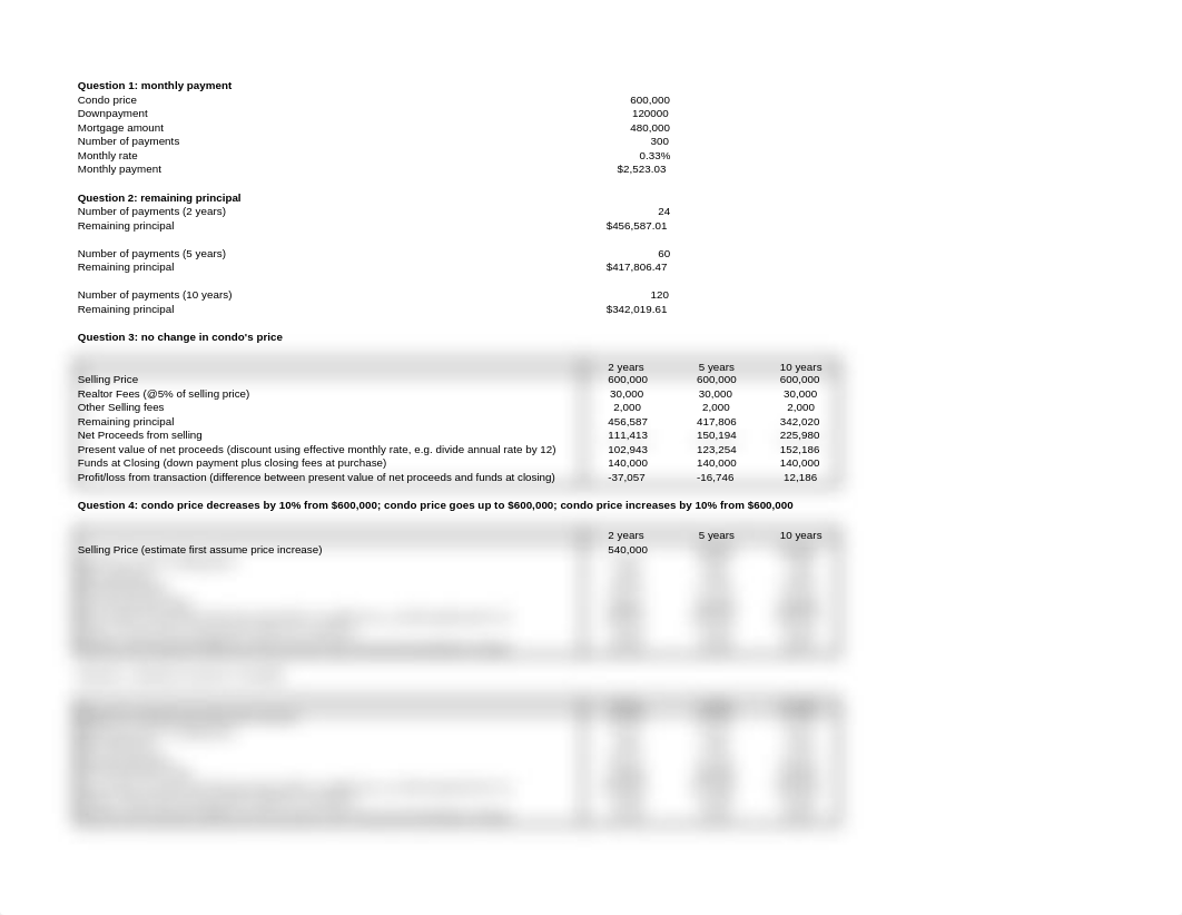 Case study solution (week 6) (1).xlsx_dd0170isny9_page1